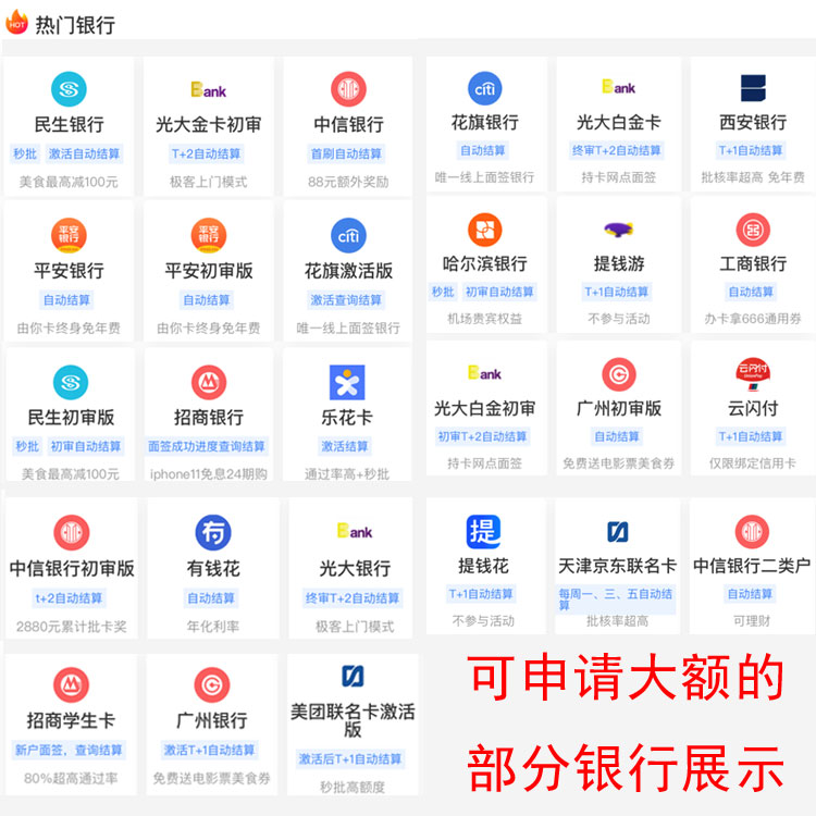 怎么网上手机上在线申请银行信用卡【申请条件+技巧】